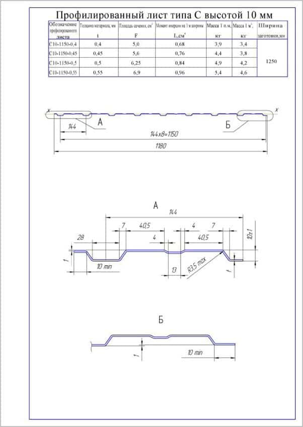 Фото Профнастил С10 Профнастил Grand Line C10 Pe 0.5 мм RAL 8017 двухсторонний